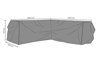 Skydd 225/225x70x90 andas