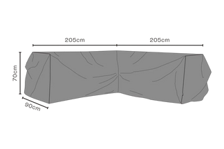 Skydd 205/205x70x90 andas
