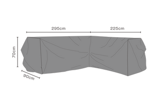 Skydd 225/295x70x90 andas