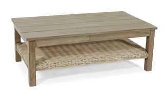 Kullen soffbord 